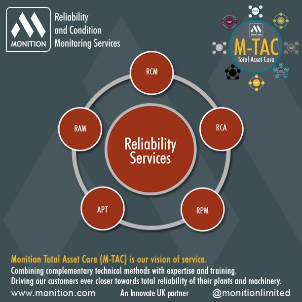 MonitionLimited's tweet photo. Did you know? #monition #oilanalysis #vibrationanalysis #vibration #laboratory #oil #analysis #thermalimaging #worldclass #reliability #conditionmonitoring #lubrication #education #engineering #engineeringUK https://t.co/9yw8ShQh7M
