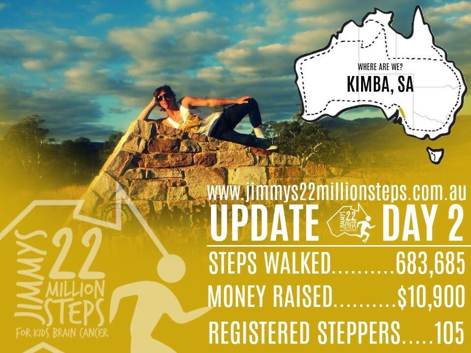 22MillionSteps's tweet photo. DAY 2 UPDATES!! We’ve raised over $10,000 so far and walked over half a million steps!! 
Not too late to join in, register here: https://t.co/tuuJzJc3ZZ https://t.co/1n4CldVv79