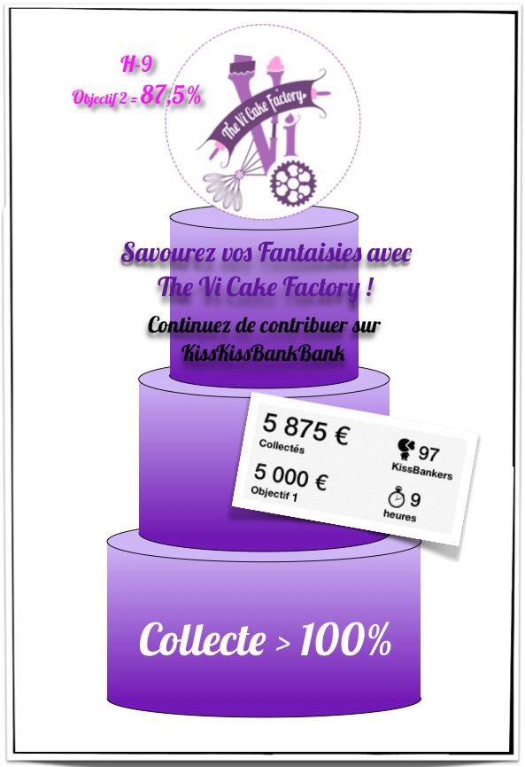 LilViBazin's tweet photo. 💜 Bonjour ! 💜
🕓🕠 TIC TAC TIC TAC... 🕢🕘
⚠ Dépêchez-vous, la collecte se termine AUJOURD'HUI, à 18h ! 
Qu'attendez-vous ?
🎁 Une SURPRISE pour le 💯ème contributeur ! 🎁
Vite, vite, vite ! 🏃
➡️https://t.co/NvFPNbxRP2⬅️
🌞 Bonne journée et RDV ce soir sur ma page FB ! 🌞 https://t.co/avbRte35qt