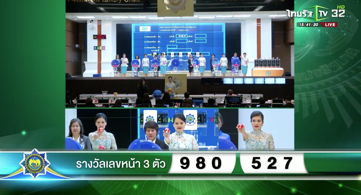 Thairath_TV's tweet photo. ��างวัลเลขหน้า 3 ตัว งวด 2 พฤษภาคม 2561 ได้แก่ 980, 527 ลุ้นออนไลน์ —> https://t.co/uEKB4o6Tuk #หวย #ไทยรัฐ #ไทยรัฐทีวี32 https://t.co/vUdqTJHA9M