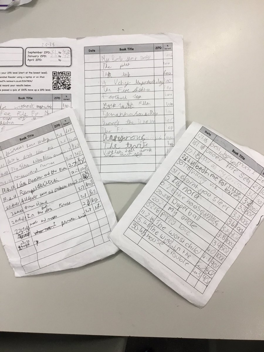 OPA_LGr's tweet photo. It's all about #AcceleratedReader today, these reading records have put a huge smile on my face 😀. Well done @OPA_LGR_Y4B #readingprogress #readingrecords #proud https://t.co/DZgmb2ceIZ