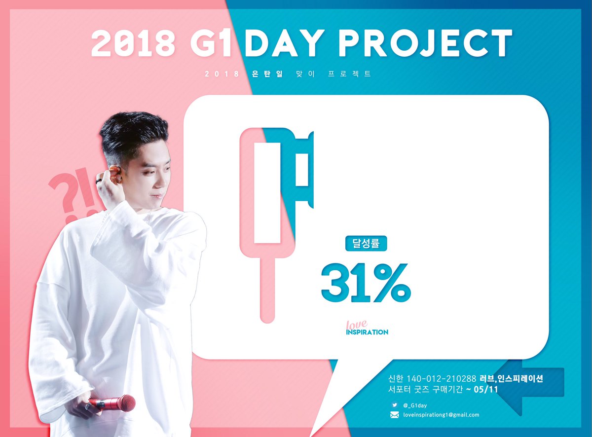 _G1day's tweet photo. 🍬 2018 #G1 DAY 서포트

✔️100% 달성 시 서포트 계획중인 은탄일 🎁선물🎁이 나타납니다 💕

많은 참여 부탁드려요🤗

➖
🎉G1 DAY 서포트를 위한 서포터 굿즈 구매가 진행중입니다 ( ~5/11 )

입금폼 👉🏽 https://t.co/x3zOlFyNQp

#은지원 #EUNJIWON #ウンジウォン #殷志源 #love_inspiration https://t.co/cKN7nuxmOE