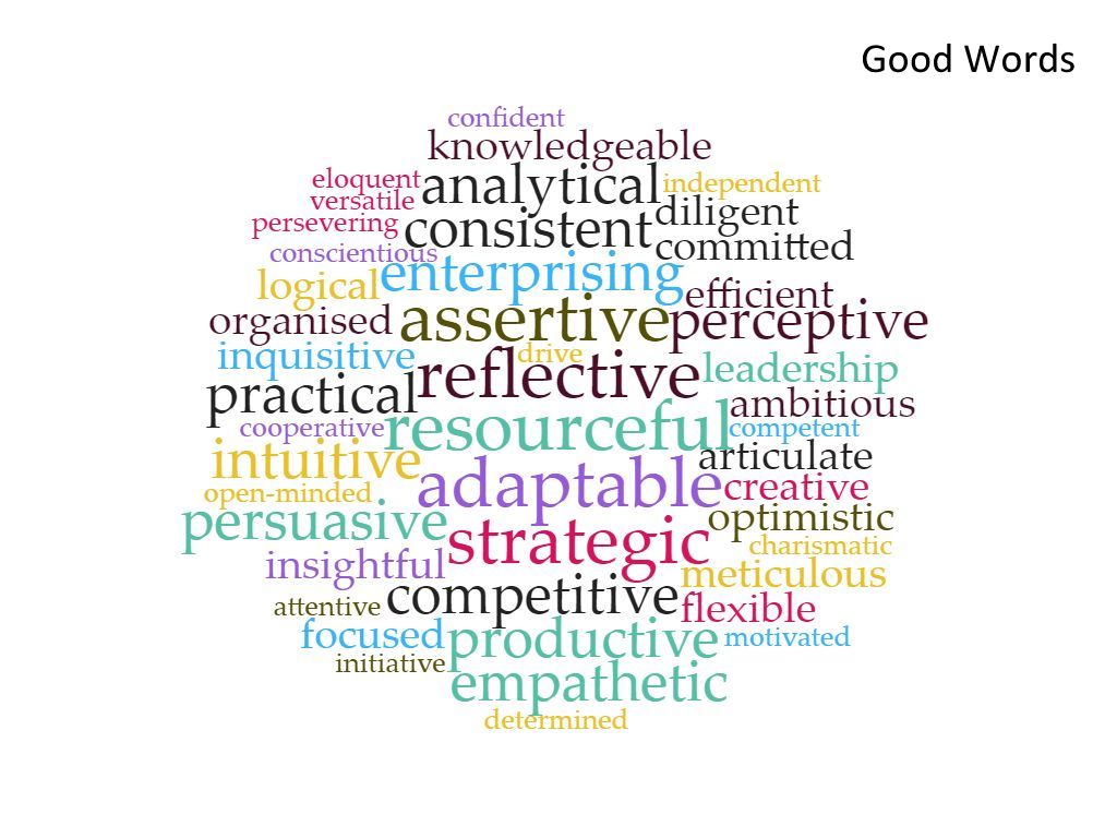 TheCVMethod's tweet image. How do you come across on your CV? Make sure to use positive, accurate, and desirable buzz words that employers want to see, such as the ones below  |  #cvwriting #jobsearchtips #jobseekers