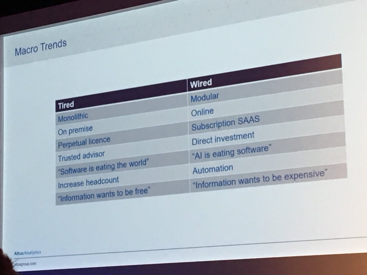 juancarlos_SM_'s tweet image. AI is eating Software 🧠 #FutureOfProptech @Goldacre17