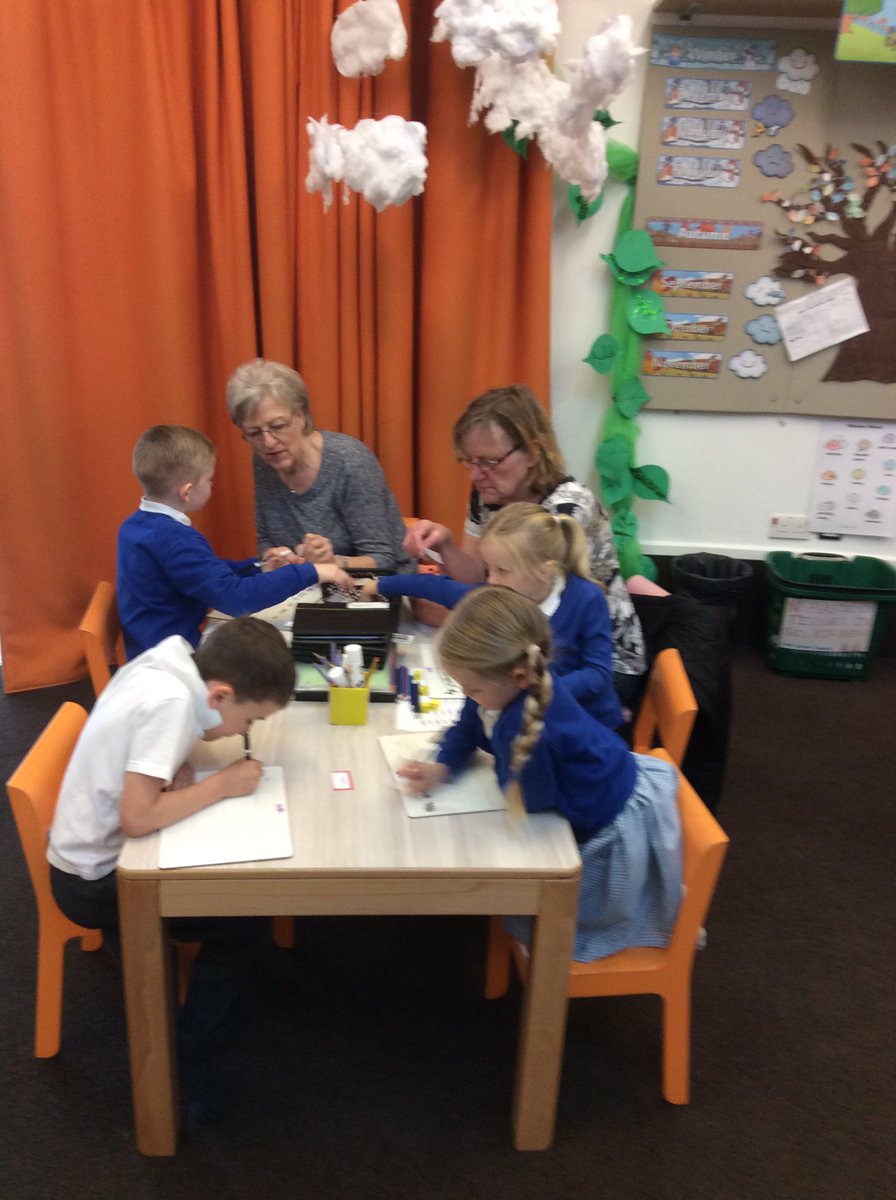 Y1JGPS's tweet photo. Thank you to everyone who came to our share a lesson. https://t.co/03YXysJDmK