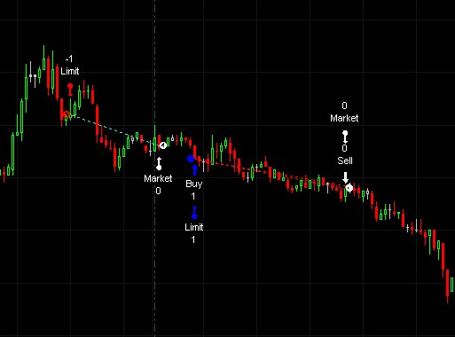 rupertacho's tweet photo. Este lunes el sistema #seven hizo caja con 2 contratos en el MiniEuroFx, #cheyen ganó y #jyz salió en excursión adversa ambos en el Futuro del Yen, #Pressup hizo otro nuevo máximo histórico y el sistema #fusegap hizo #stoploss, #multivac pillo un trade normalito en la Gasolina. https://t.co/iSJlBOqQx4