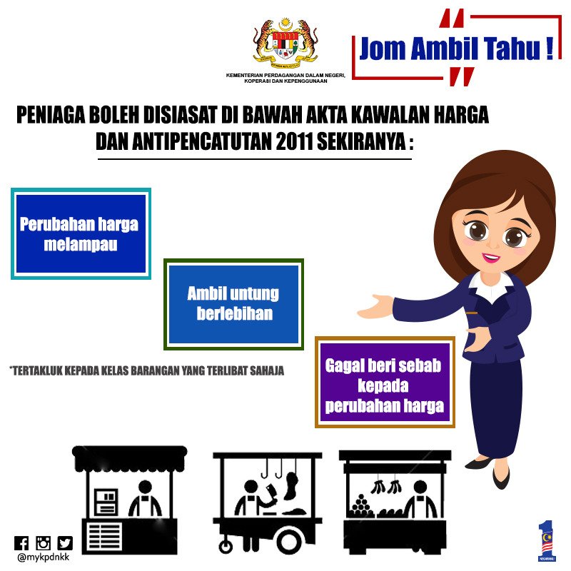 akta kawalan harga dan anti pencatutan