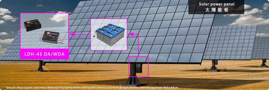 HelenXia11's tweet photo. #LDH-45 DA/WDA ~#45W #DCDC #ConstantCurrent Output #LEDDriver with #DALIDimming.

sales19@kulon.com, +8618157181752  https://t.co/f8GDtEkEsJ https://t.co/bQIAKY5TPf