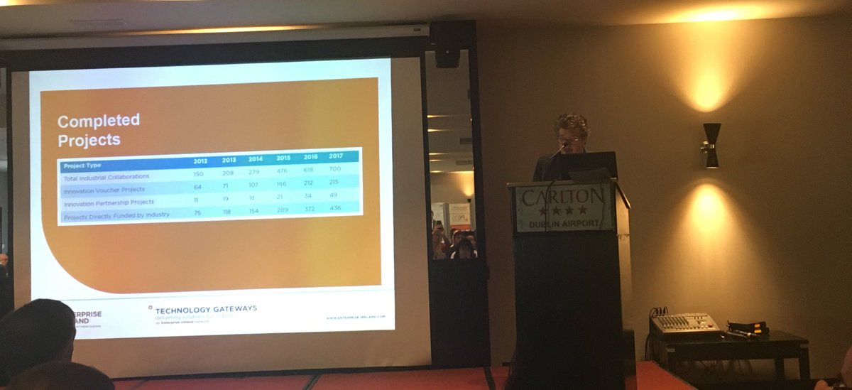 Design+ Tech Gateway tweet media