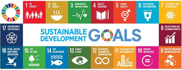 coreyafowler's tweet photo. Ever curious what all these companies are talking about when they say "sustainability"?  Take a look at the UN sustainable development goals, which are driving a lot of progress https://t.co/KG5UWMGZDF