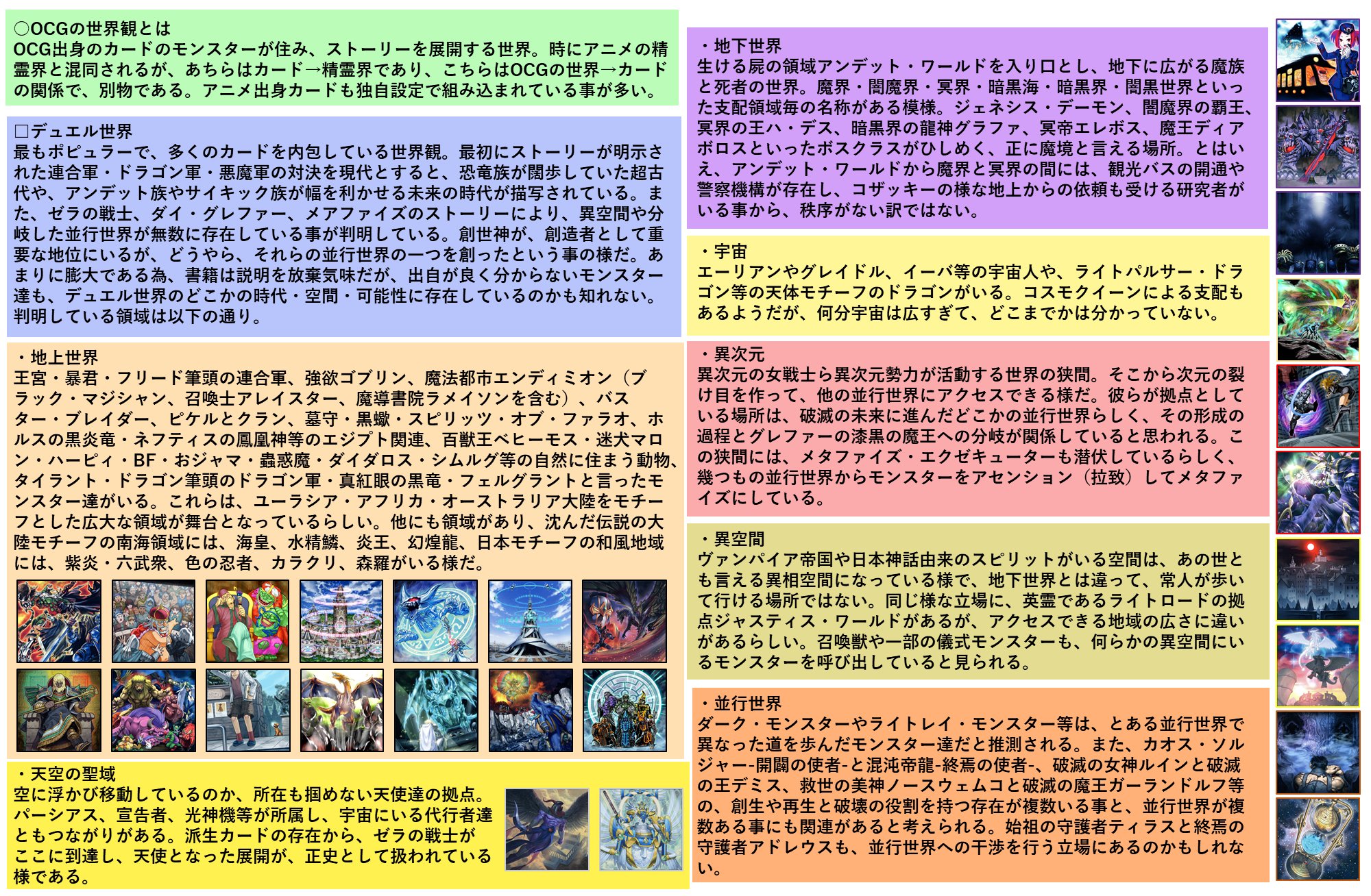 プルプッシュ Yu Gi Oh 近年増々昔のストーリーを拾って強化する流れが来ているので 一度ここで遊戯王ocgには どの様な世界観があるのかを紹介していこう 最初に登場したデュエル世界は 余りに多くのカードが関わっている為 ここでは存在している事が