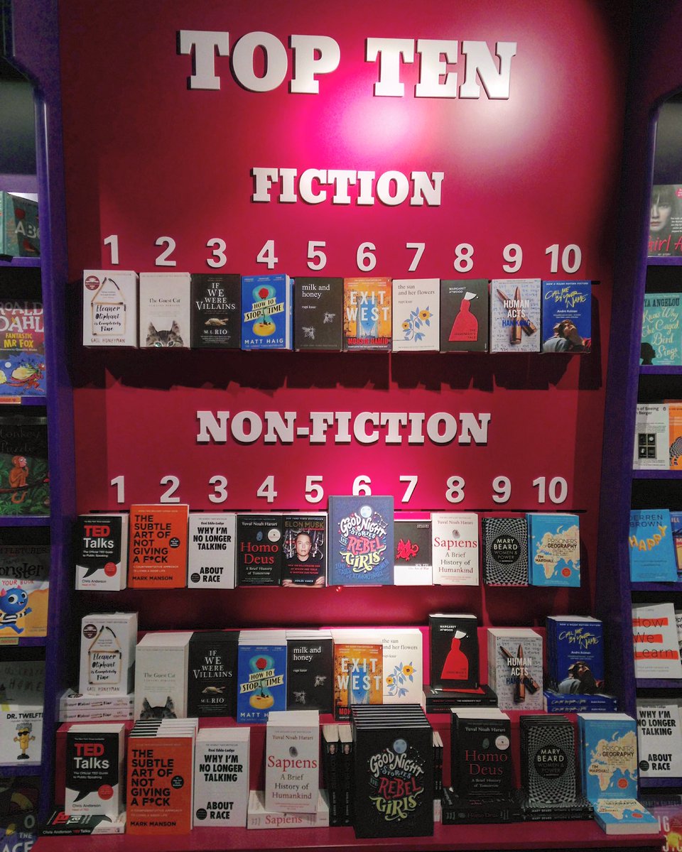 Our May #Top10 is here! Congrats to our no.1s <a href="/GailHoneyman/">Gail Honeyman</a> for Eleanor Oliphant is not okay and <a href="/TEDchris/">Chris Anderson</a> Anderson for Ted Talks 💜📚
#fiction #nonfiction #bookstagram #instabooks #books #bookshop