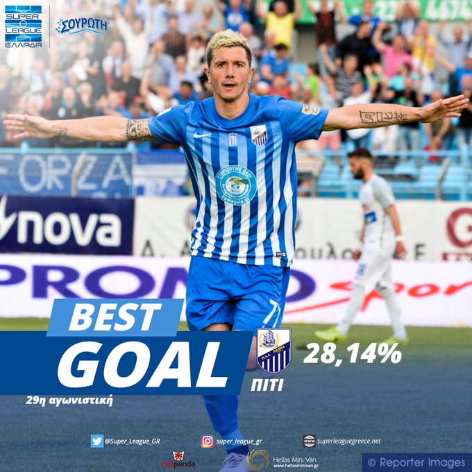 Προβολή εικόνας στο Twitter