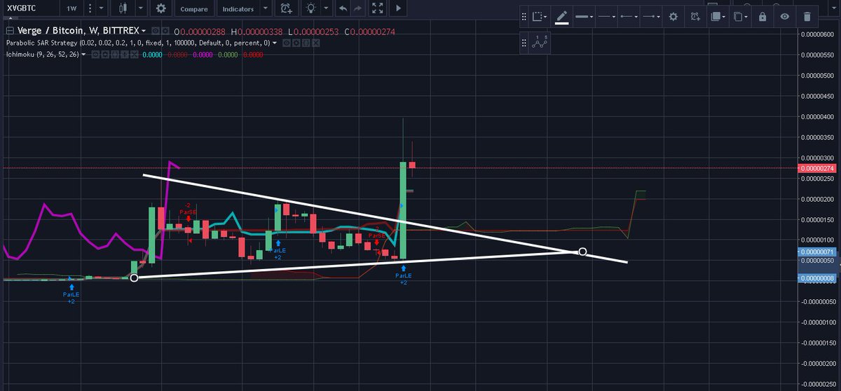 XVG TriangleMan tweet media