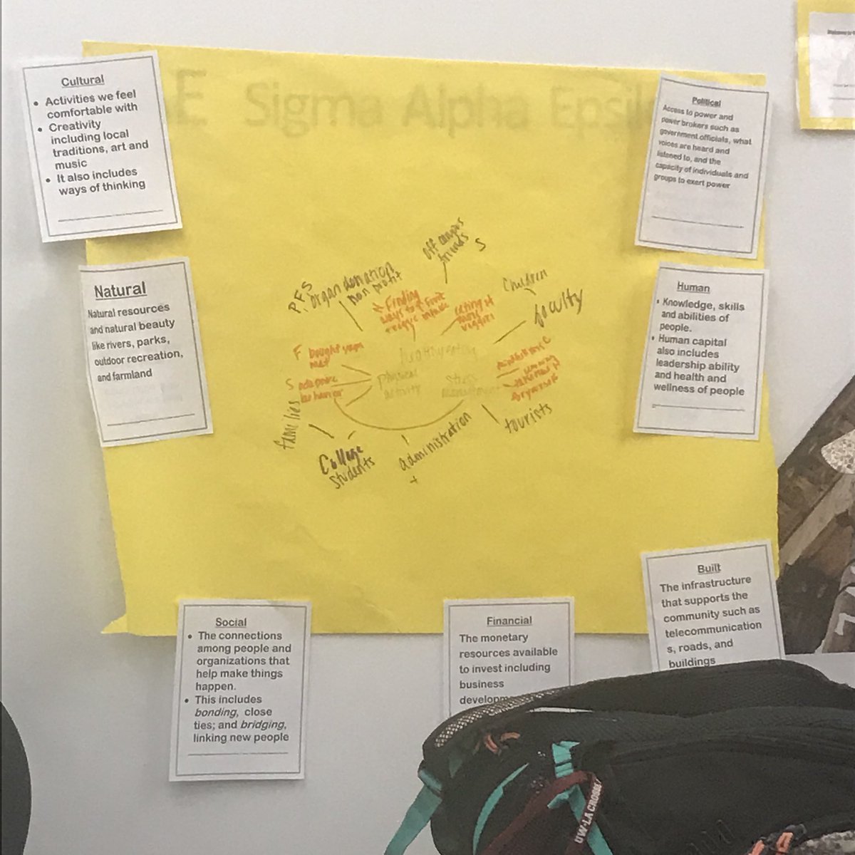 heling_nicole's tweet photo. Ripple mapping #GetFruVedUWL events to finish off the grant we received for @uwlESG #GetFruVed @wagoner_katie @ompeace https://t.co/md6GHSCw2U