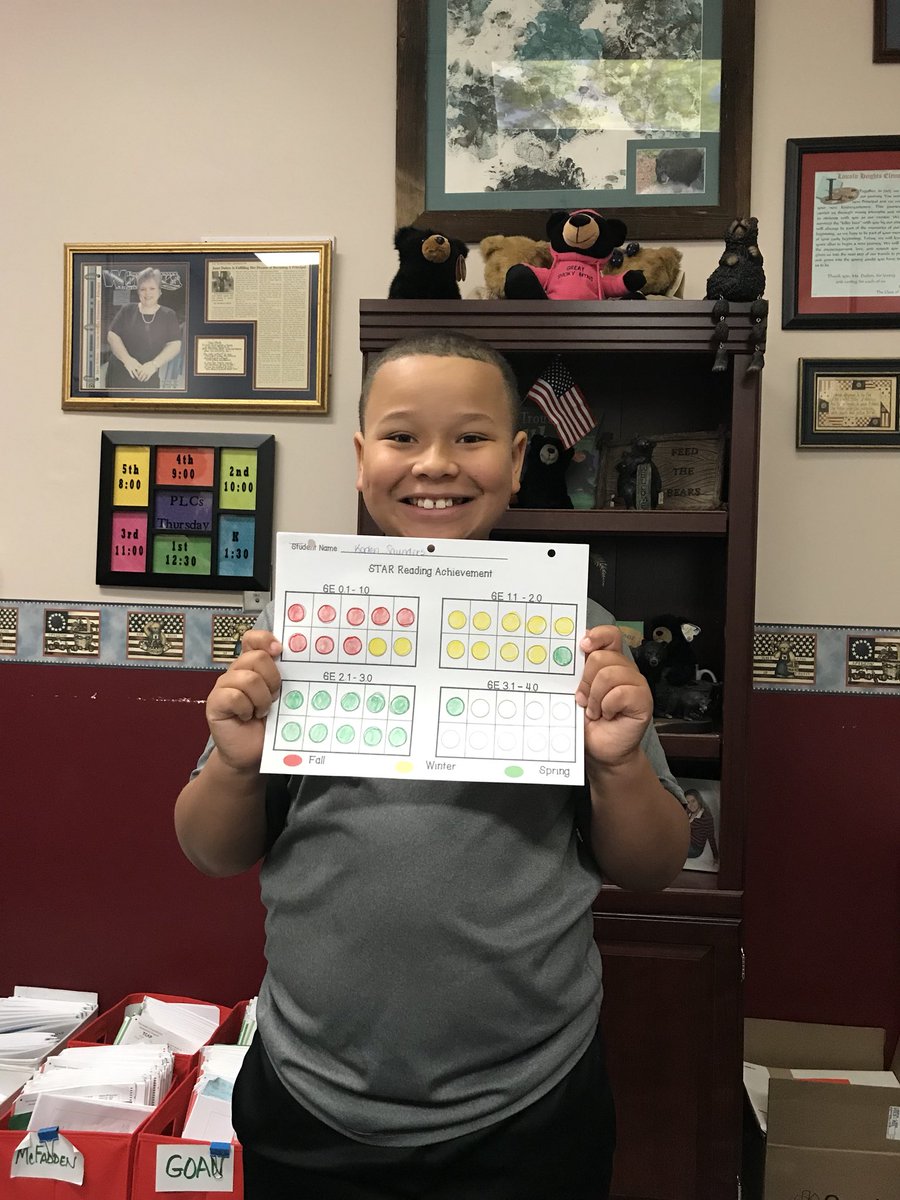LHElemPatriots's tweet photo. This young man got a "Brag to the Principal" today for having phenomenal growth in reading!! #growthmindset @teresabateayers @janetddalton @BuddySmith13 https://t.co/4ozsXiOrxt