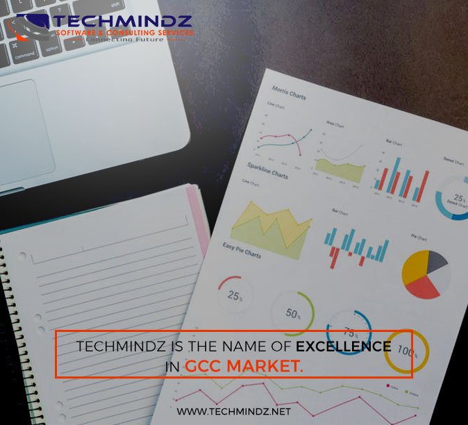 techmindz1's tweet photo. #Techmindz is the name of excellence in #GCC market. Our BizFly ERP solutions are popular for being adequate for #business functions. Every program comes up with a variety of #amazing features which are #easily accessible and work #efficiently. https://t.co/s1vgOhxXRs