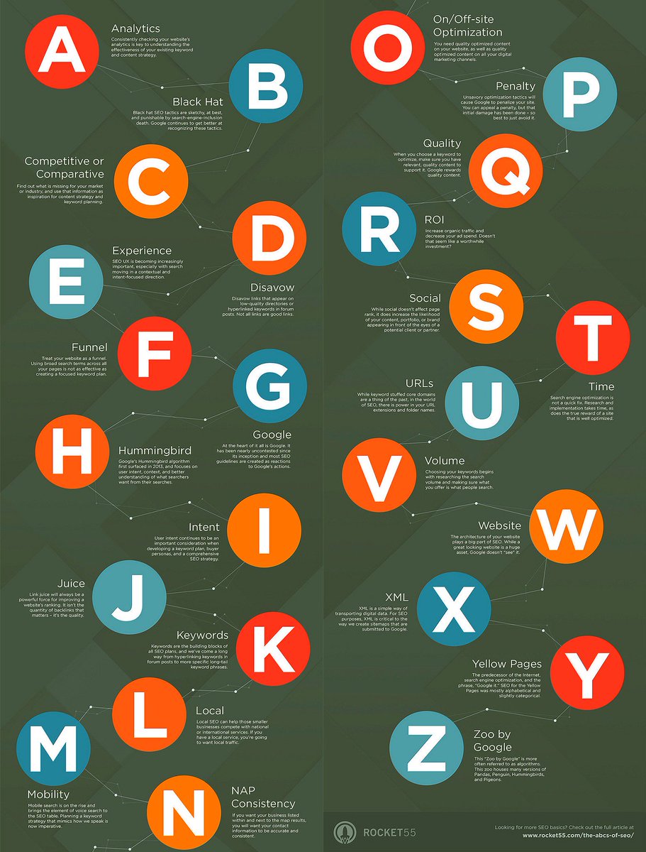 ipfconline1's tweet photo. Don’t Understand #SEO?
👉 A Beginners Guide to SEO Terminology [Infographic]

https://t.co/sfKPrqmWZI  [v/ @socialmedia2day]
#DigitalMarketing https://t.co/snTM3GAnUU
