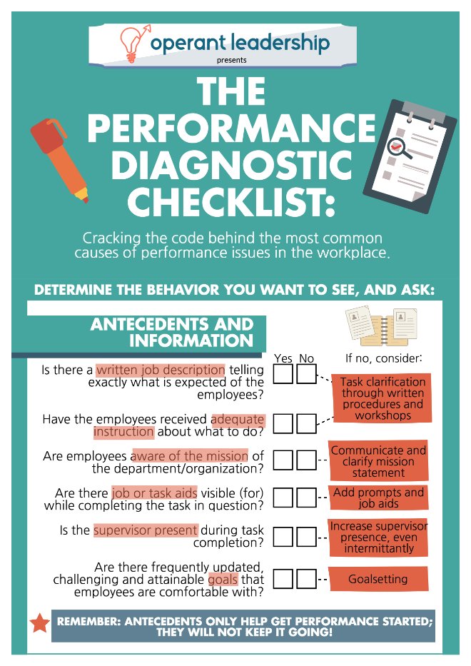 OperantLeaders's tweet image. Have you ever struggled with a #performance issue in the #workplace, and couldn’t seem to figure out what the problem was? #OBM practitioners have tackled this issue head-on with the development of the Performance Diagnostic #Checklist!
Read more @ operantleadership.com/pdc-infographi…