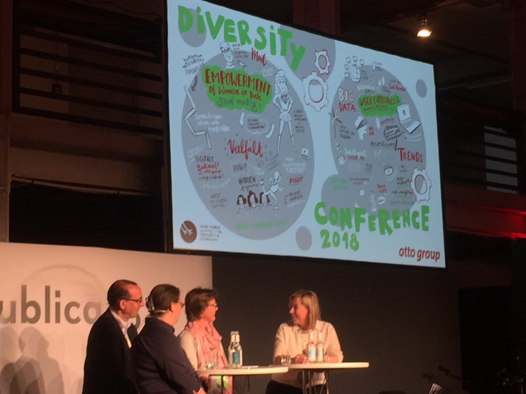 kiwi_hh's tweet photo. Und so sieht das aus, wenn man die Profis ranlässt:  @riesenspatz #graphicrecording #sketchnote #rp18 #respekt https://t.co/AlnuyNfez1
