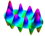 EOS Capri Meetings (@eoscapri2018) on Twitter photo Invited speaker: Peter Schmelcher, University of Hamburg (Germany).
#QuantumPhysics; #BoseEinsteinCondensates; #UltracoldMolecules #MatterWaves.
<a href="/unihh/">Universität Hamburg</a>
photon.physnet.uni-hamburg.de/en/ilp/schmelc… Invited speaker: Peter Schmelcher, University of Hamburg (Germany).
#QuantumPhysics; #BoseEinsteinCondensates; #UltracoldMolecules #MatterWaves.
<a href="/unihh/">Universität Hamburg</a>
photon.physnet.uni-hamburg.de/en/ilp/schmelc…