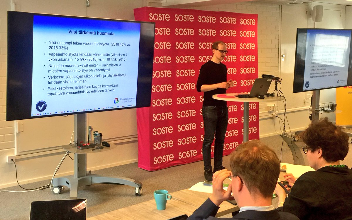 SOSTE10's tweet photo. 5 tärkeintä huomiota uuden #vapaaehtoistyö-tutkimuksen pohjalta:
📍Yhä useampi osallistuu
📍Itse työtä tehdään tunneissa vähemmän
📍Naiset ja nuoret osallistuvat eniten
📍Verkossa ja lyhytaikaisesti tehdään entistä enemmän
📍Järjestöillä yhä tärkeä rooli https://t.co/39ETVb2UXg
