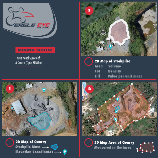 eagleeyeug's tweet photo. Eagle Eye Drone Solutions Maps PART-4
With our drone technology, mining surveys can reveal stockpile mass, coordinates, area, cut and fill, density, volume of a quarry site.
#drone #Survey #Stockpile #Elevations #Volume #Mining #GIS #area #measure https://t.co/agKbJjm3CS