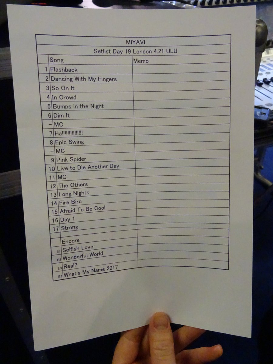 MusicTrespass's tweet photo. #Superstar #Miyavi 'Day 2' came to the #London @ULU_Live the other week, here is the Setlist for the Show.
Watch the Video for 'Dancing with my Fingers' Here: https://t.co/2voFCg2uuC …
#JRock #JMetal #VisualKei #AlternativeFunk #Rock #Funk #Pop @MIYAVI_OFFICIAL @MIYAVI_NEWS https://t.co/ZdhWKzuxvV