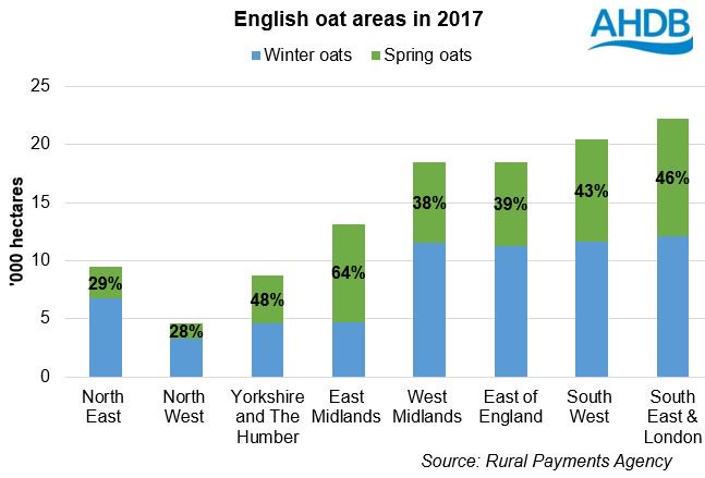 AHDB Cereals tweet media