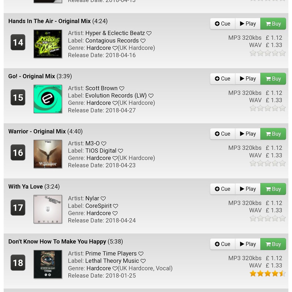 TiOSDigital's tweet image. Our latest release "Warrior" by M3-O is at No.16 in the TID charts 🔥m.facebook.com/story.php?stor…