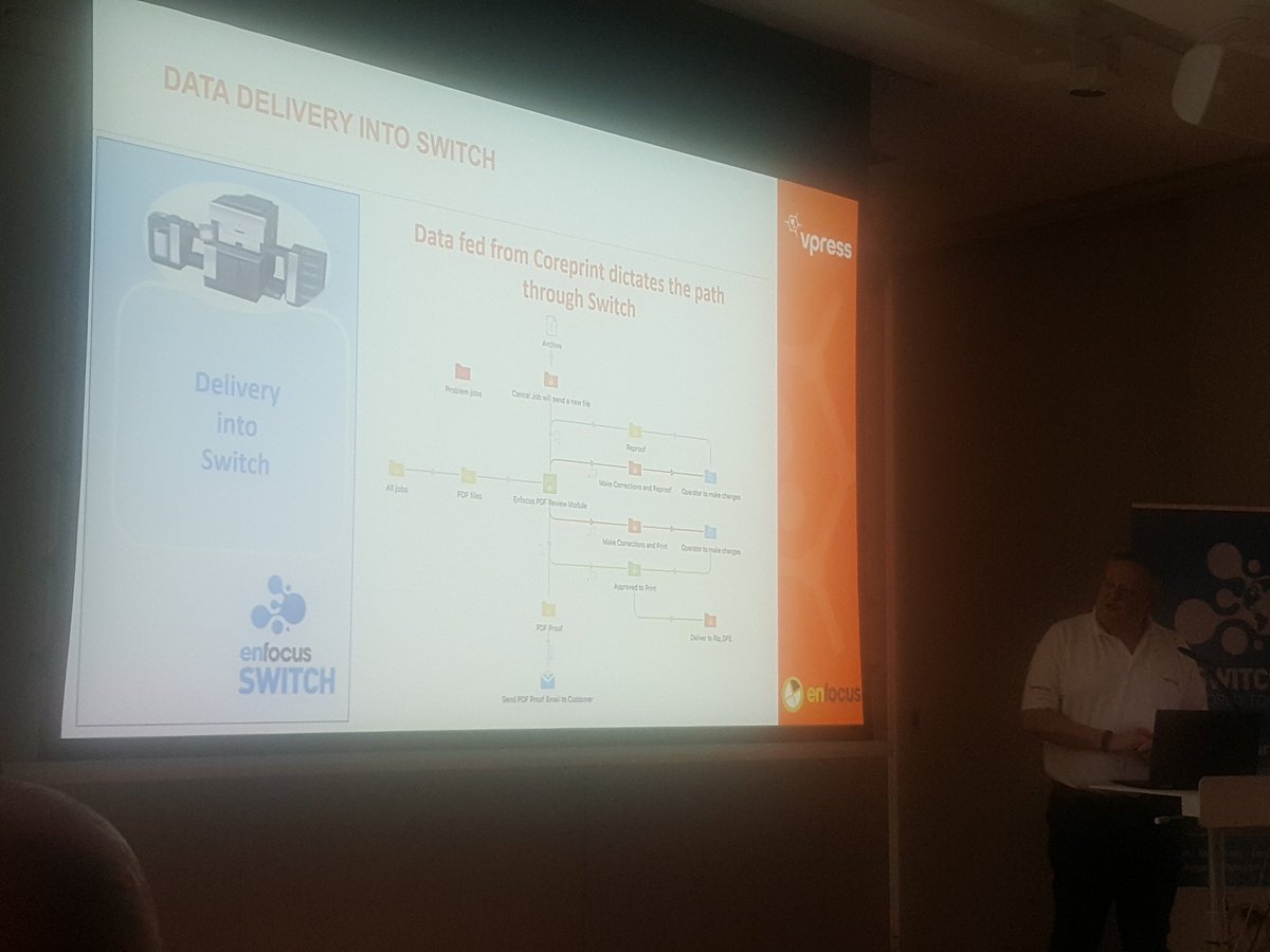 TimCoxLive's tweet photo. @KelvAtVpress @coreprint delivering the #benefits of #trueautomation from #webtoprint into @EnfocusSW at #switchworldtour https://t.co/wynO8mLzdO