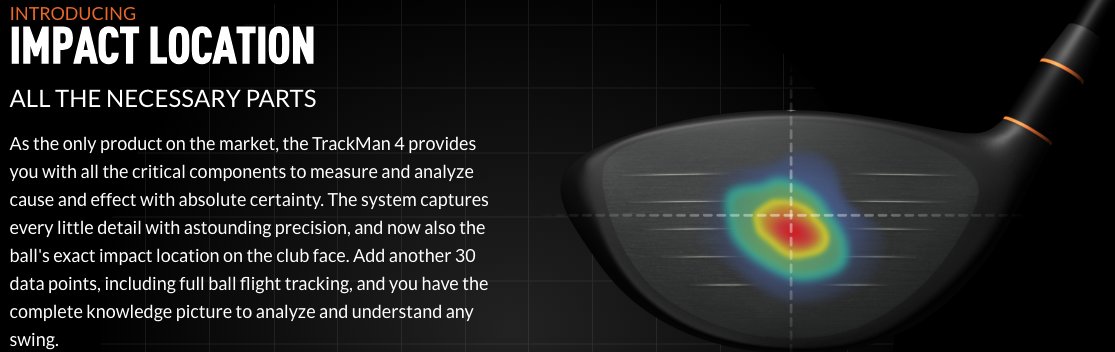RWoodhouseGolf's tweet photo. Retweeted TrackMan Golf (@TrackManGolf):

It's finally here.. 
Have you tried the new Impact location feature? 

#ImpactLocation https://t.co/lxzcirw59R https://t.co/rIqxdjXoF2