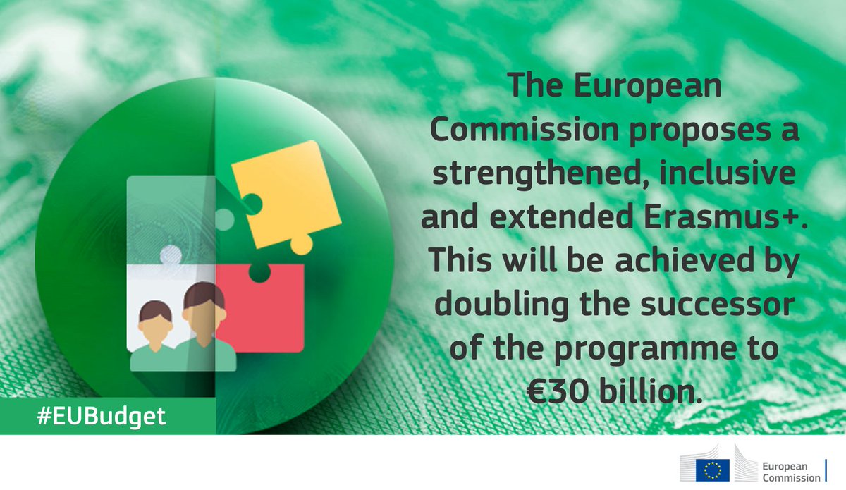 Erasmus+ (@euerasmusplus) on Twitter photo Just announced 📣 The successor programme to #ErasmusPlus is to receive €30 billion from the @EuropeanCommission’s proposal for the EUBudget for 2021-2027 💰
That’s over double the budget from 2014-2020! 
More: ec.europa.eu/commission/sit… Just announced 📣 The successor programme to #ErasmusPlus is to receive €30 billion from the @EuropeanCommission’s proposal for the EUBudget for 2021-2027 💰
That’s over double the budget from 2014-2020! 
More: ec.europa.eu/commission/sit…
