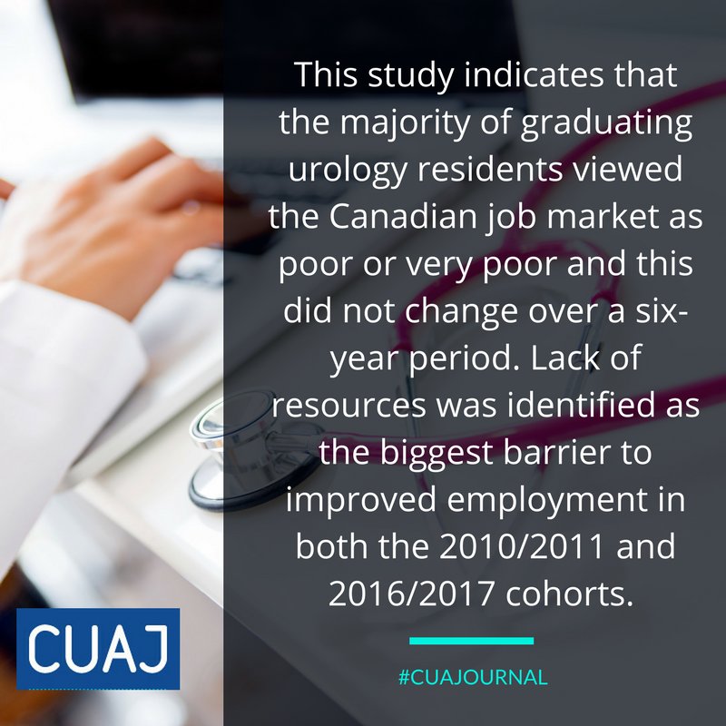CanUrolAssoc's tweet photo. Original Research: Attitudes of graduating Canadian urology residents on the job market: Is it getting better or are we just spinning our wheels? https://t.co/dMthgBbmWl #CUAJournal #reslife #medicalstudents #Urology https://t.co/ec3ZpUHGTA