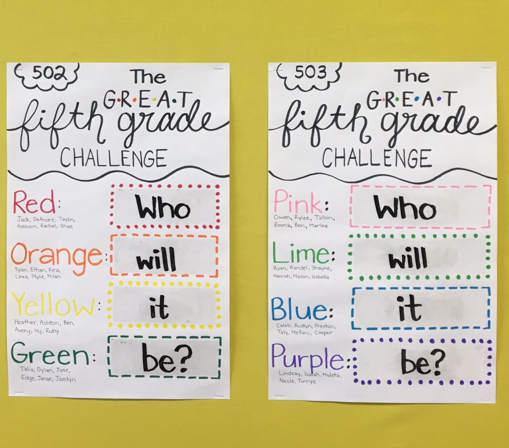 whitney_rederth's tweet photo. My fifth grader's will find out who the winner of #TheGreatFifthGradeChallenge is today! https://t.co/ko99FJb4wC