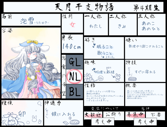 天月干支物語 干支四期生のtwitterイラスト検索結果