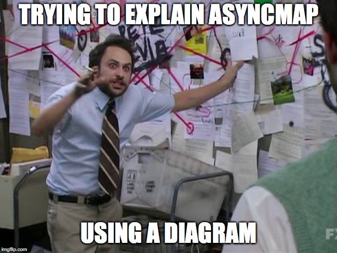 ixesta's tweet image. Asyncronous madness #CodeNewbie #northcoders