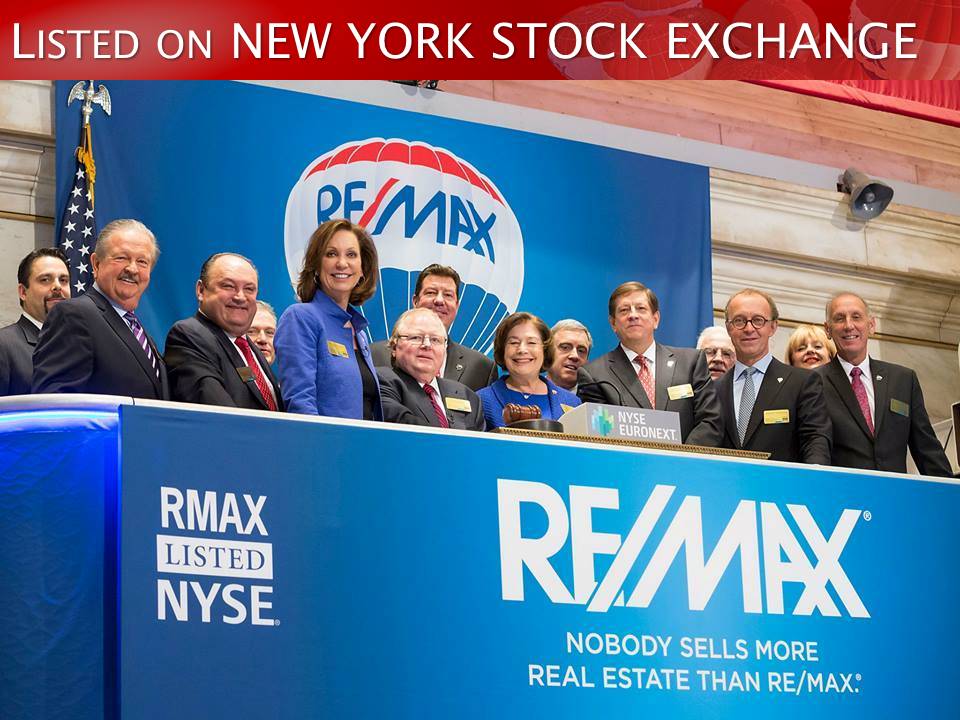 Remax Now India (remaxnowindia) Twitter