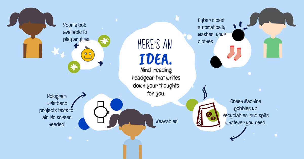 PanasonicNA's tweet photo. Mind-reading head gear that can jot down your thoughts? Check out some ideas by future innovators who haven’t even hit puberty. https://t.co/xGzptOAMeU #GenZ https://t.co/KJm62pw6fl