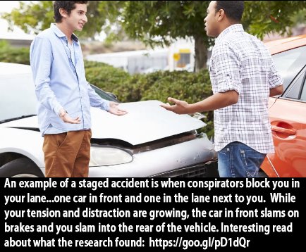 According to consumer research group @ValuePenguin, “staged” #TrafficAccidents which constitute #InsuranceFraud are costing us...$30B of losses annually, which are being passed to policyholders in the form of policy premium increases. goo.gl/pD1dQr