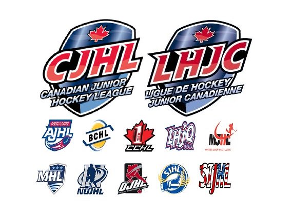 cjhlhockey's tweet photo. Congratulations to the 5 #CJHLHockey Top Forward Award finalists. Chris Van Os-Shaw @sgsaints @TheAJHL; Jasper Weatherby @WenatcheeWild1 @bchllive; Dexter Kuczek @WinnipegBlues @mjhlhockey; Andrew Petrucci @patriotsjra @OJHLOfficial ; Layne Young @SJHL_NorthStars @theSJHL https://t.co/j9k8GgN9tN