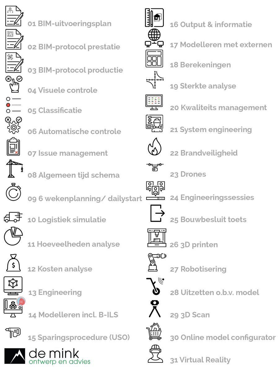 Als ik snel tel kom ik op 31 concrete toepassingen voor #BIM. Toepassingen die al concreet toepasbaar zijn en uit de experimentele fase zijn. Hoeveel heb ik er gemist? #durftevragen
