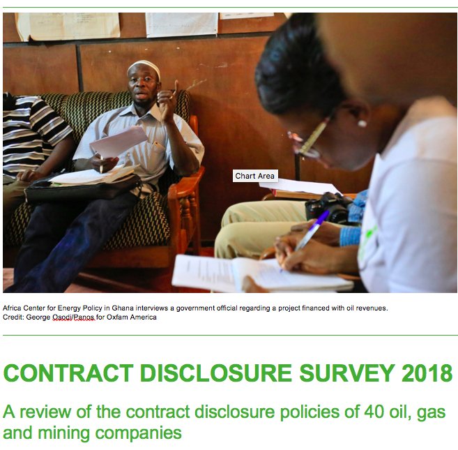 #Whatsthedeal ? @eiti_org encourages countries to disclose oil & mining deals & 22 EITI countries legally require contract transparency. What about EITI Supporting Companies? Do they agree? Find out tomorrow in @Oxfam 's Contract Disclosure Survey 2018 launching in Nairobi!