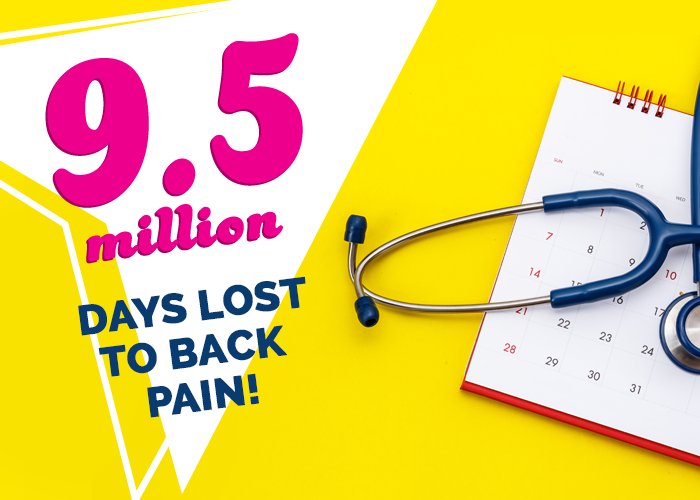 Phroom_Group's tweet photo. Over the last year, muscle and joint pain made up 44% of work related health complaints. Read our latest blog about how #ergonomics can improve your working life > https://t.co/UJrIstk8yA #ukbizhour https://t.co/jnaDYgDktB