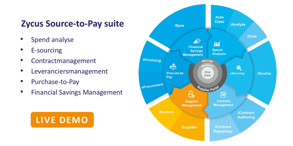 QandoNL's tweet image. Meer weten over de impact en mogelijkheden van software voor het optimaliseren van inkoopprocessen? Wij leggen het uit met behulp van leidend platform Zycus (Gartner, 2017). Boek nu je eigen demo: hubs.ly/H0bWj3F0 #inkoop #inkoopsoftware #demo