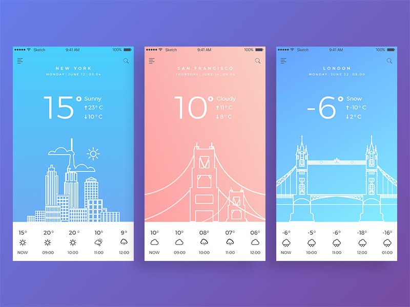 amitscreation's tweet photo. Daily UI Challenge. Day 37
#uidesign #100daychallenge #dailyui #userinterface #uxdesign #Webdesign #weather #collectui https://t.co/gnM1Lbo3T5
