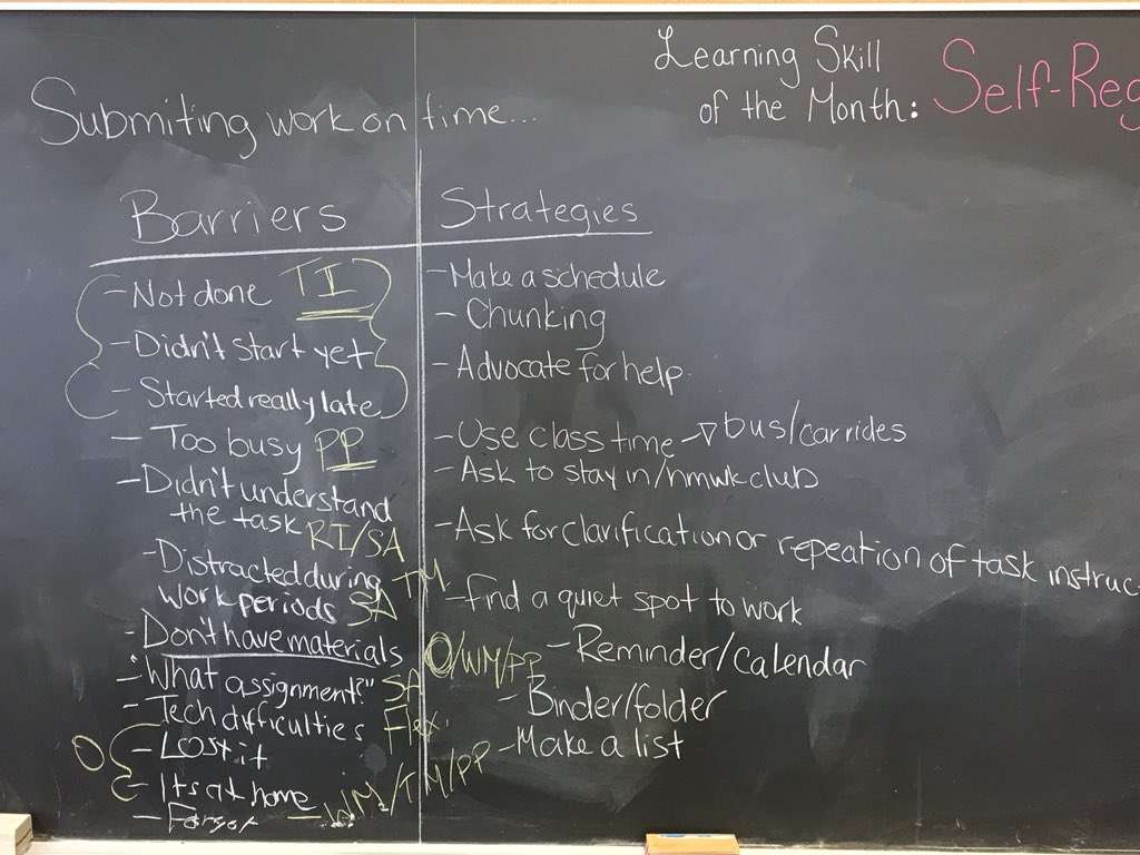 Ms_Elliott5's tweet image. The fun continues... handing work in on time is a huge challenge in my class. Here’s some work we did trying to figure out why, and what we can all do #activatedlearning @TLDSB #executivefunctioning