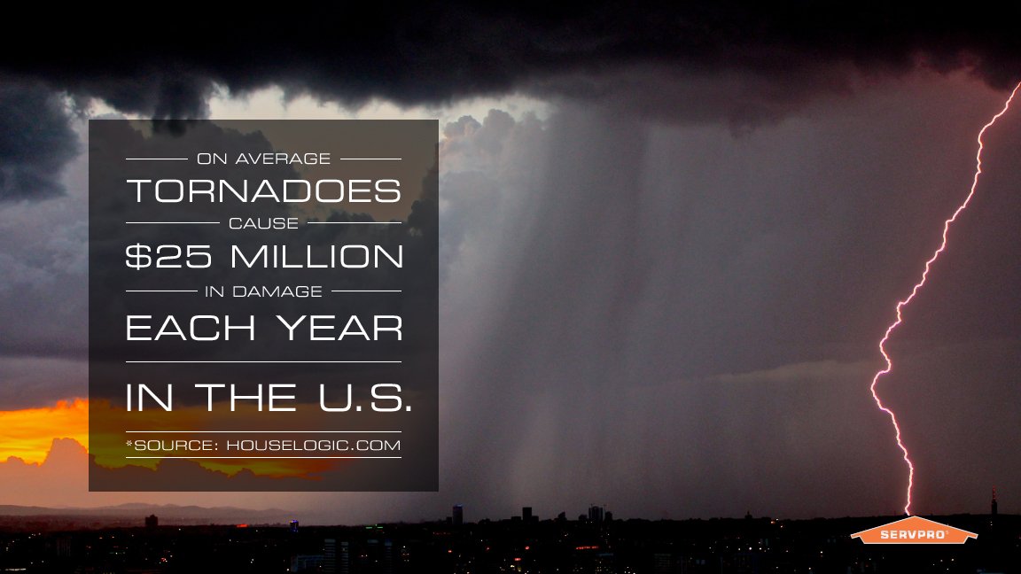 On average, tornadoes cause $25 million in damage each year in the U.S. If you live in an at-risk area, make sure you know what's covered by your insurance provider. #EmergencyPreparedness