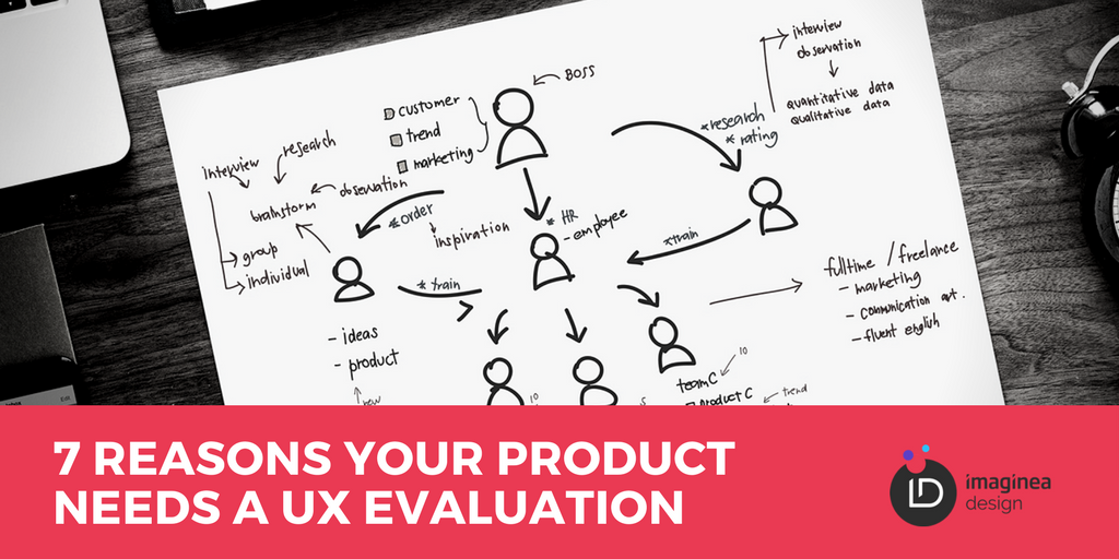 designimaginea's tweet photo. https://t.co/cT5UUEo0CT [Blog] What possibly went wrong with your products/websites' UX design? Find out how to benefit from a 10 day UX evaluation offered by #ImagineaDesign #Imaginea #UXEvaluationNow https://t.co/kHMkdnz80Y
