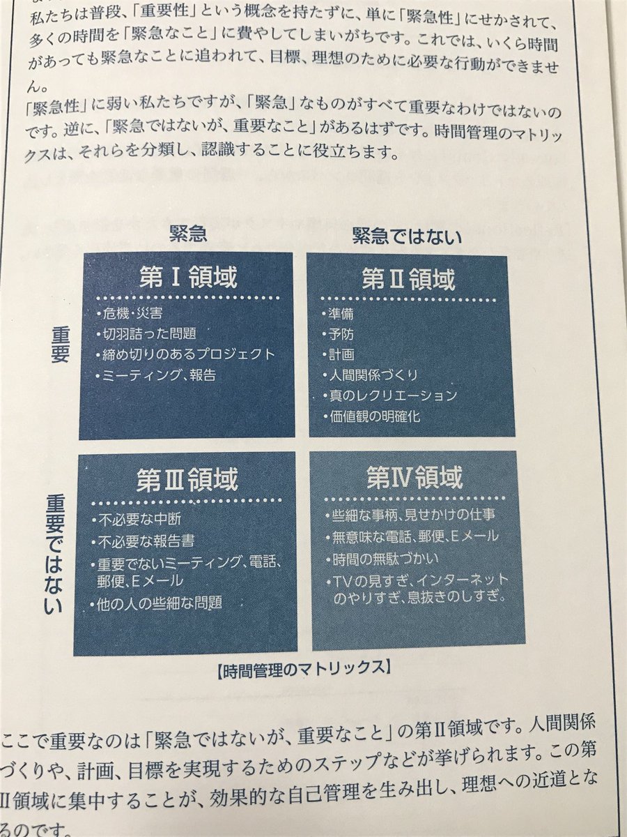 まほぴ No Twitter この時間管理のマトリックス よく見てたら 第4領域の書き方 特に最後の畳み掛け方が なかなか宿題をやらない子供にしびれを切らした母親みたいな口調に思えて来て お母さんキレてる キレてるね ごめんなさい宿題やります遊んでてすいません